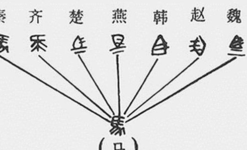 秦国统一前，七国文字的差异大吗？