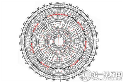 八字喜神有什么用