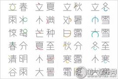 中国民俗文化解说：二十四节气的命名